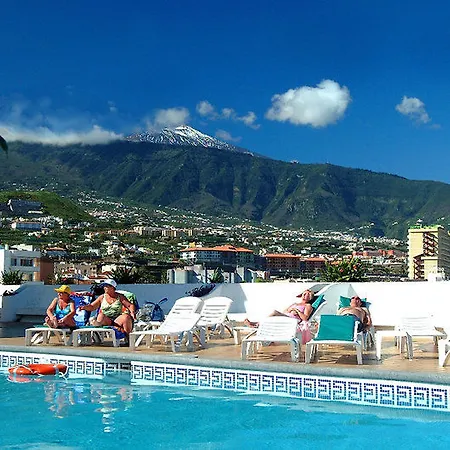 Hc Hotel Magec 